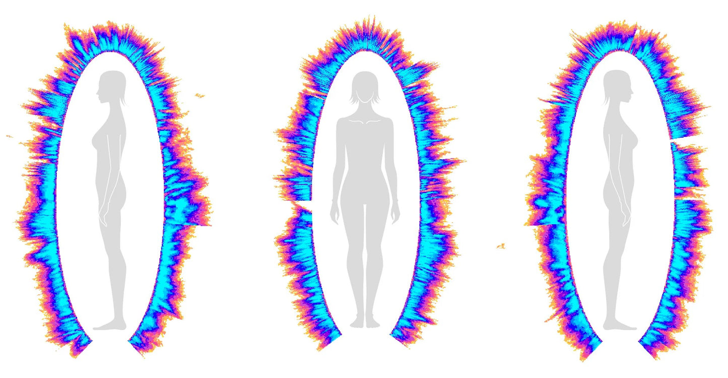 Bio-Well 3.0 Energy Assessment Device — GDV Digital Biofield Scanner for Wellness Professionals