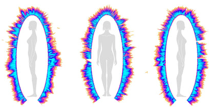 Bio-Well 3.0 Energy Assessment Device — GDV Digital Biofield Scanner for Wellness Professionals