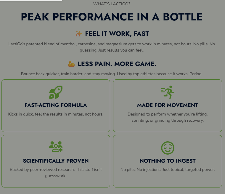 LactiGo Performance & Recovery Gel (100 mL) – Carnosine & Magnesium Topical for Muscle Recovery & Enhanced Athletic Performance