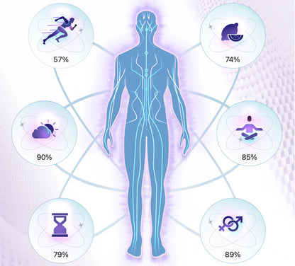 Tranzendant Vitality Program™: The 90-Day Tranzendant Vitality Blueprint™ – Bio-Well Energetic Mapping • Daily Hydrogen Therapy • Weekly 1:1 Coaching (Money-Back Guarantee)
